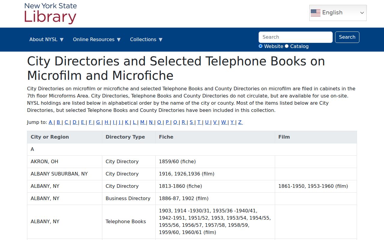 Mount Vernon city directory collection at the New York State Library
