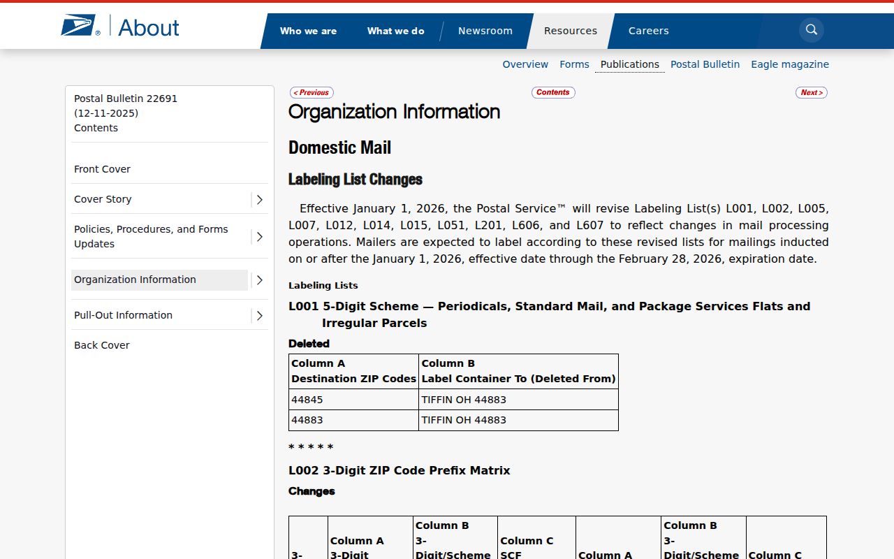 Mount Vernon ZIP code directory USPS Postal Bulletin designation evidence